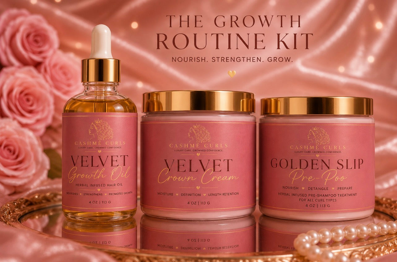 The GROWTH Routine Kit